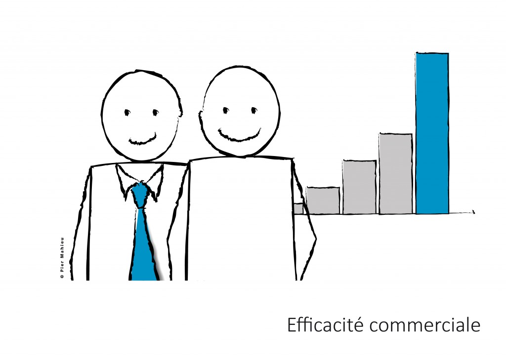 efficacite_commerciale_definitif-01